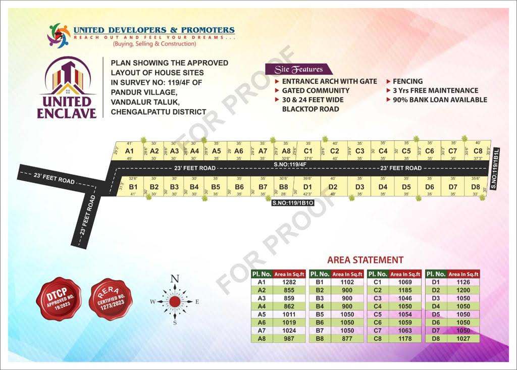  DTCP APPROVED VILLA PLOT FOR SALE